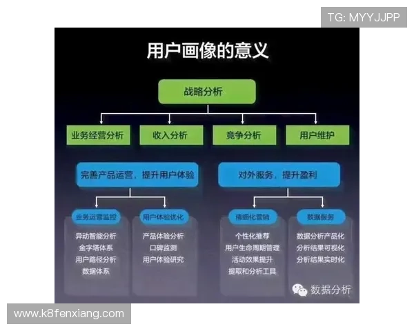 K8电子游戏中的常见陷阱及避免策略全面解析